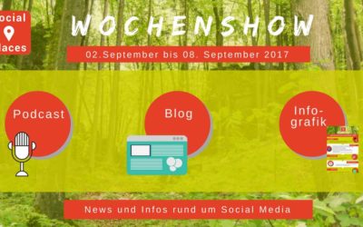 Kreative Ideen im bewegten Social Media Marketing