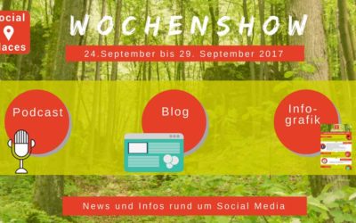 Influencer Marketing wird Erwachsen