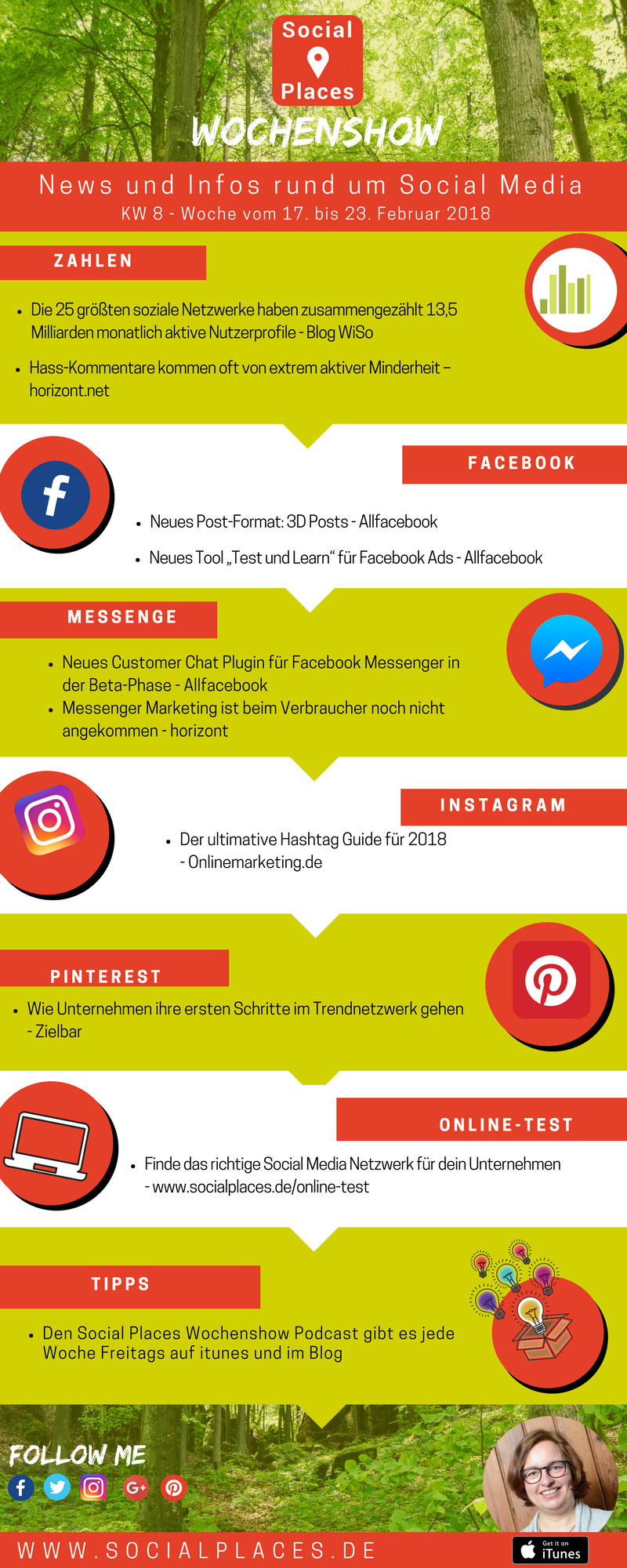 Infografik News Aus Den Social Media Universum Von Facebook Instagram Pinterest Und Messenger Marketing Social Places